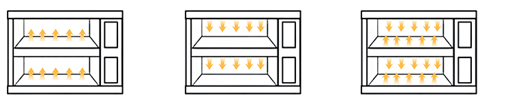 Electric Triple Deck Oven